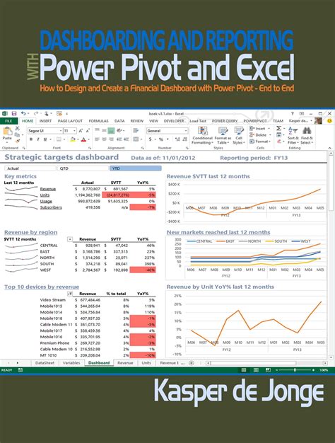 dashboarding reporting power pivot excel Ebook Kindle Editon